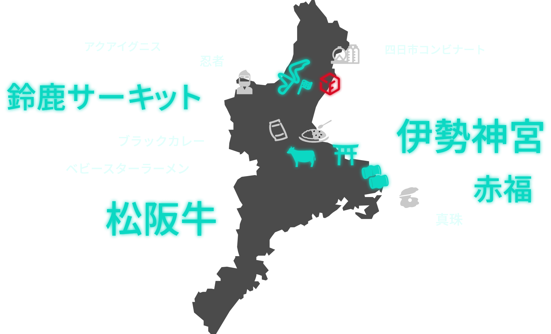 伊勢神宮、松阪牛、鈴鹿サーキット、赤福ほか