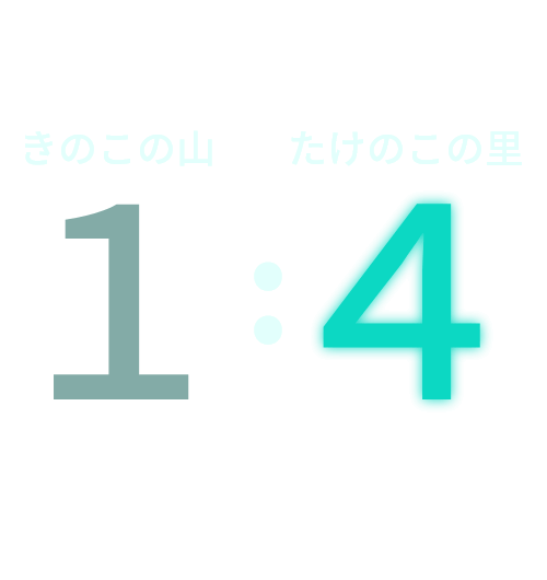 きのこの山2：たけのこの里8