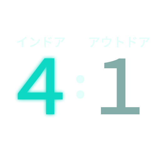 インドア8：アウトドア2